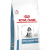 Royal Canin Veterinary Diet - Canine Hypoallergenic Puppy 1.5kg  Ημ Λήξης 25/1/2026