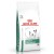 Royal Canin Veterinary Diet - Canine Satiety Weight Management Small Dog 500gr
