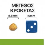 Hill's Prescription Diet Feline Metabolic με Κοτόπουλο 1.5kg