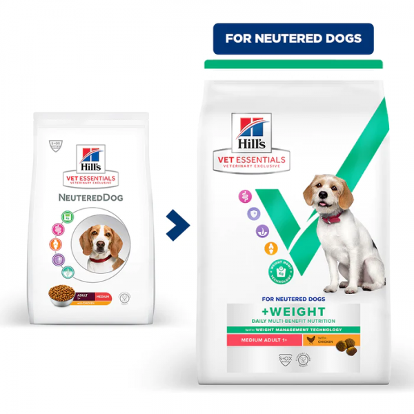 Hill's Vet Essentials Canine Multi Benefit + Weight Adult 1+ Medium με Κοτόπουλο 10kg