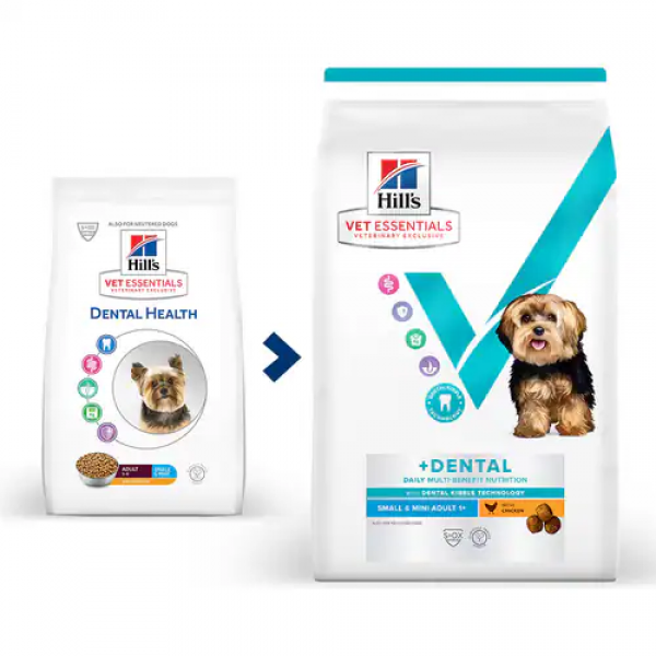 Hill's Vet Essentials Canine Multi Benefit + Dental Adult Small & Mini με Κοτόπουλο 2kg Κτηνιατρικές Τροφές